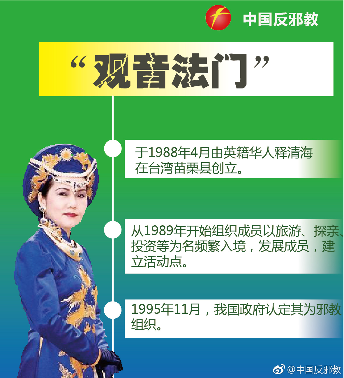 躲在环保慈善外衣下的"观音法门"