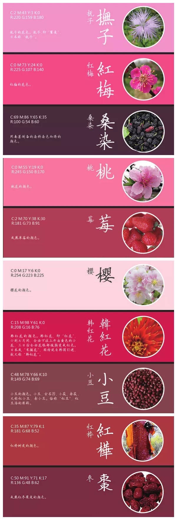 一组以植物命名的颜色,附带rgb / cmyk色值