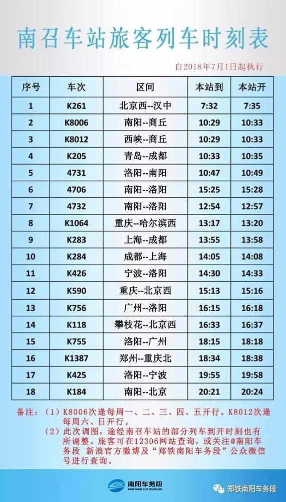 南阳铁路公布7月1日调图后的最新列车时刻