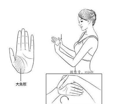 容易早醒的人,揉"大鱼际"很容易好!