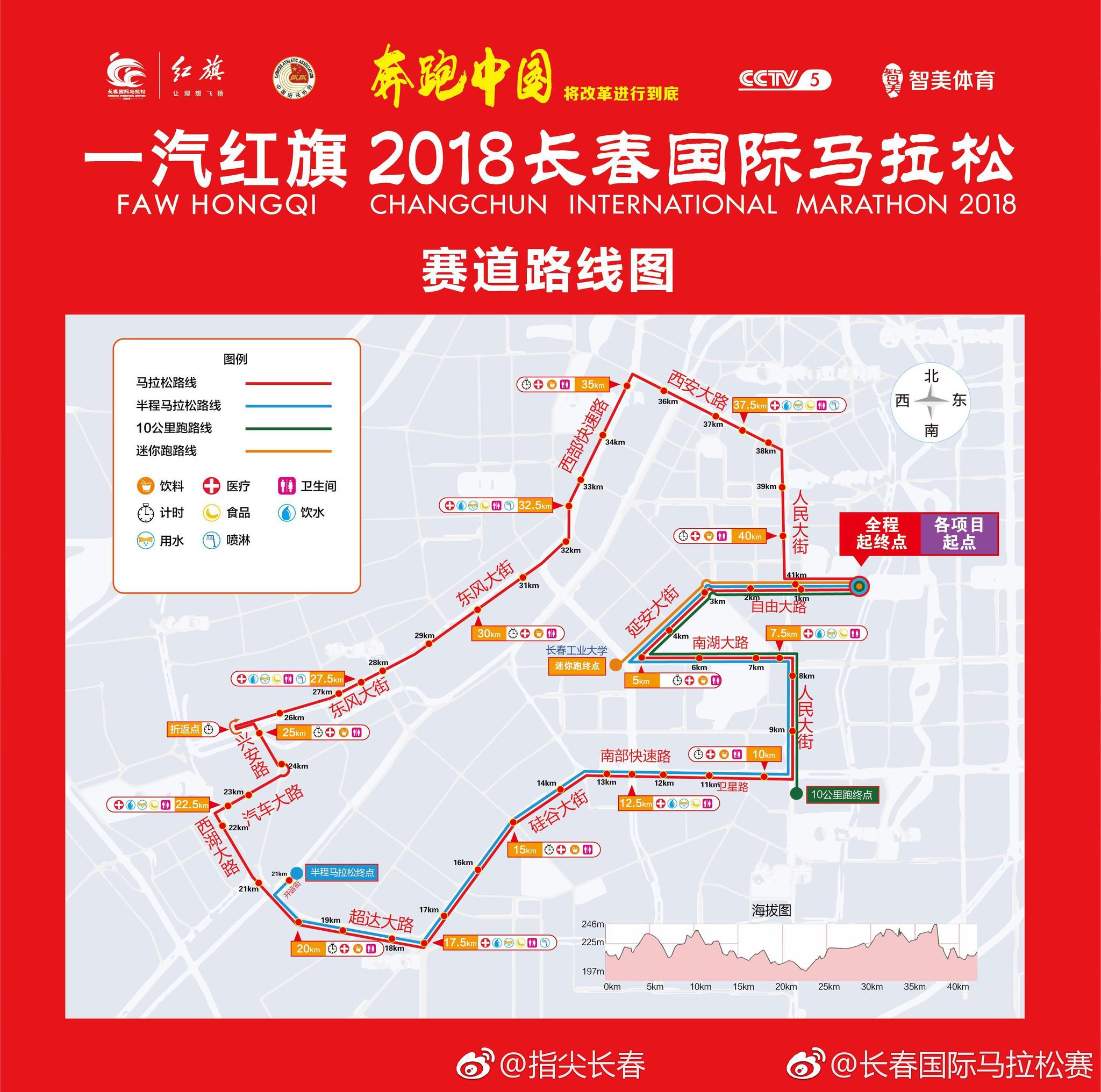 5.27长春国际马拉松即将开跑,你准备好了吗_新浪看点