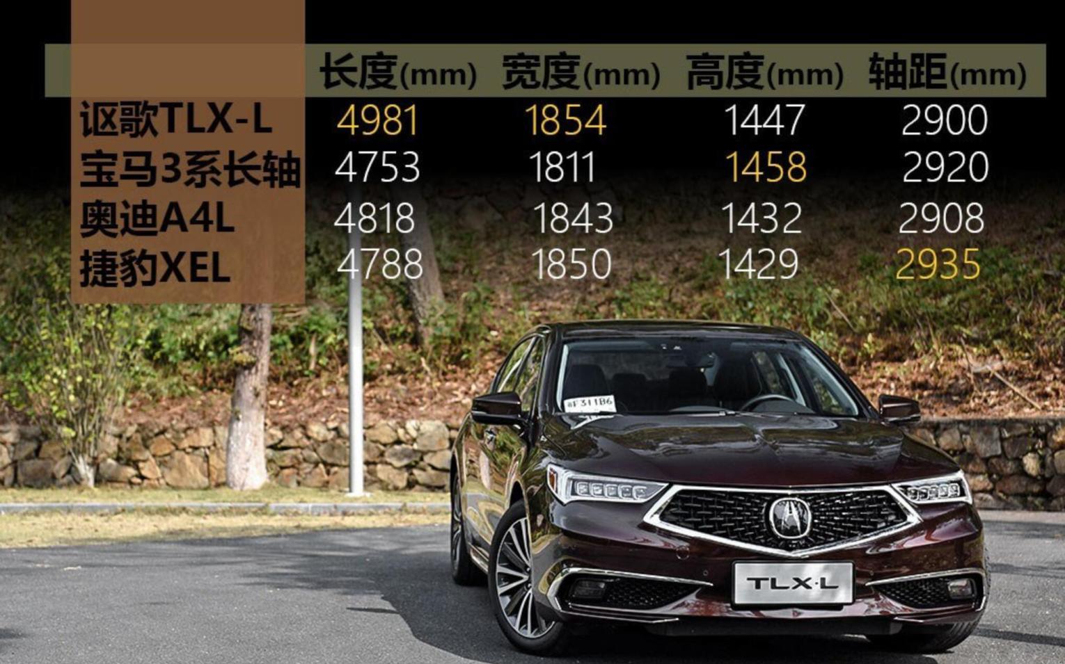加长版讴歌tlx-l正式上市, 售价27.98-37.98万
