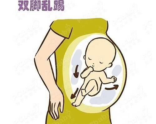 孕中晚期胎儿半夜拳打脚踢,是因为孕妈睡姿不对,宝宝在反抗呢