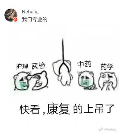 看看各个专业的表情包医学被吐槽的最惨