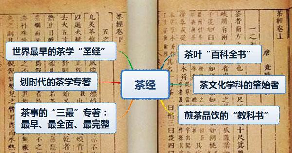 茶中“圣经”——《茶经》是怎么写成的?|茶经|陆羽|圣经_新浪新闻