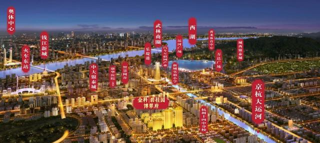 金科碧桂园博翠府丨一席运河新城,三好四核精