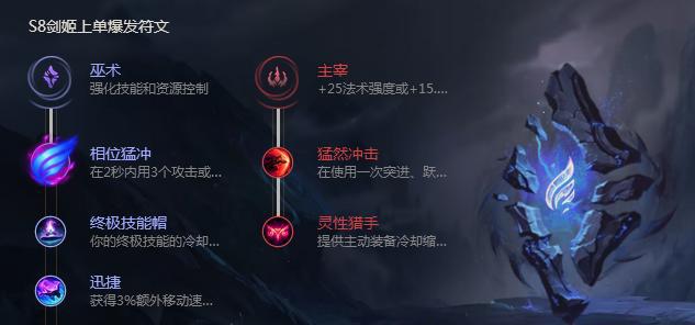 第二个:皮城执法官
