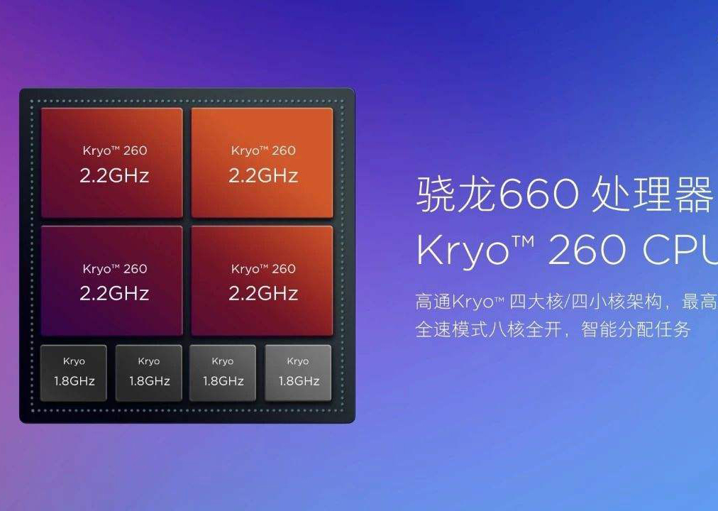 5000mah大电池骁龙6606gb内存手机已降至1399网友怎么