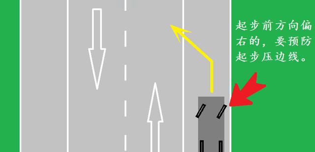 科目三起步时骑轧道路边缘实线你知道自己是怎么挂了的吗