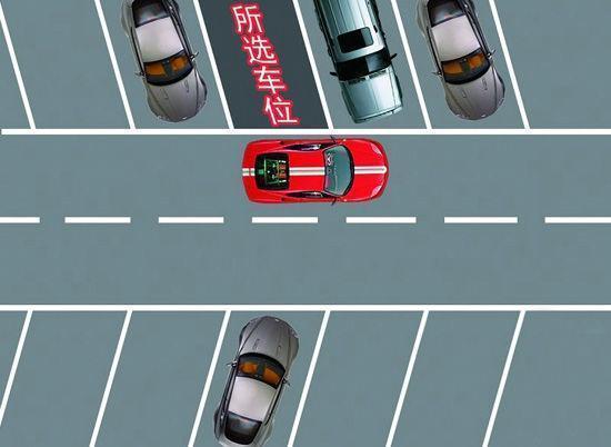 3种倒车入位技巧,只要学会了,以后遇到的任何车位都不在话下了