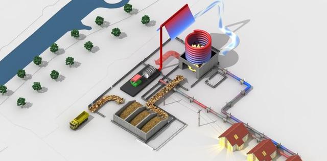 太阳能|散热器|取暖_新浪新闻