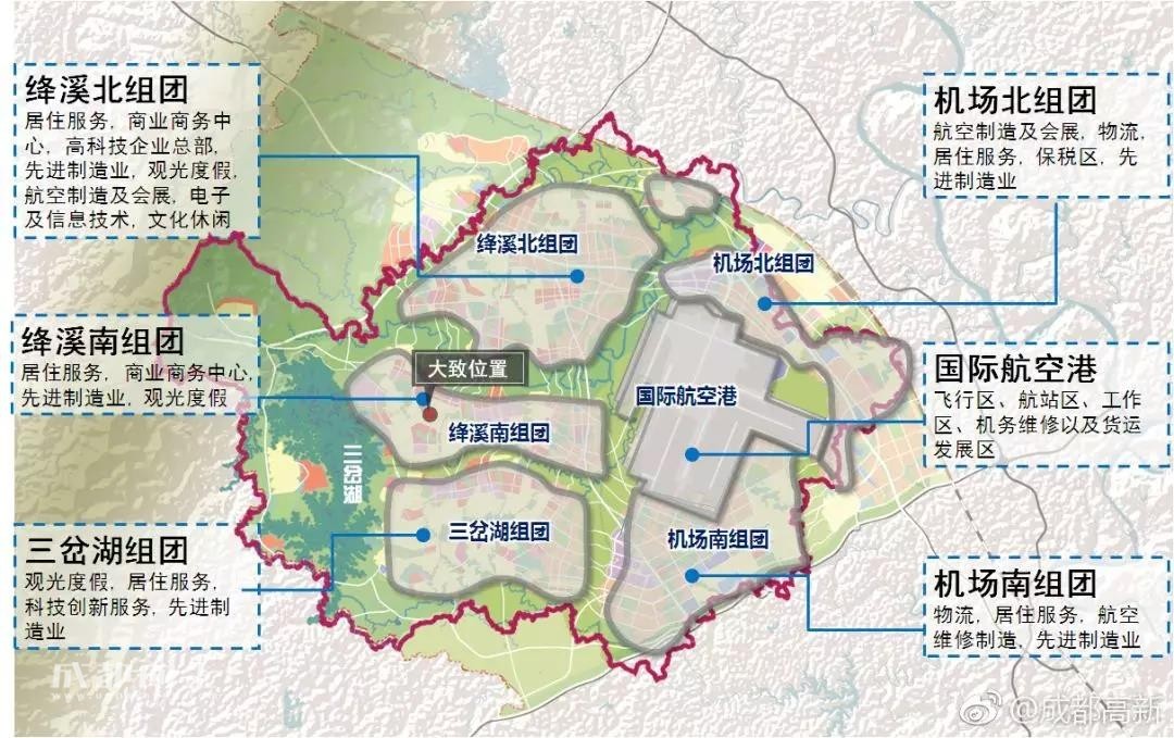 高新东区:我们才不给炒房客任何机会呢,哼!