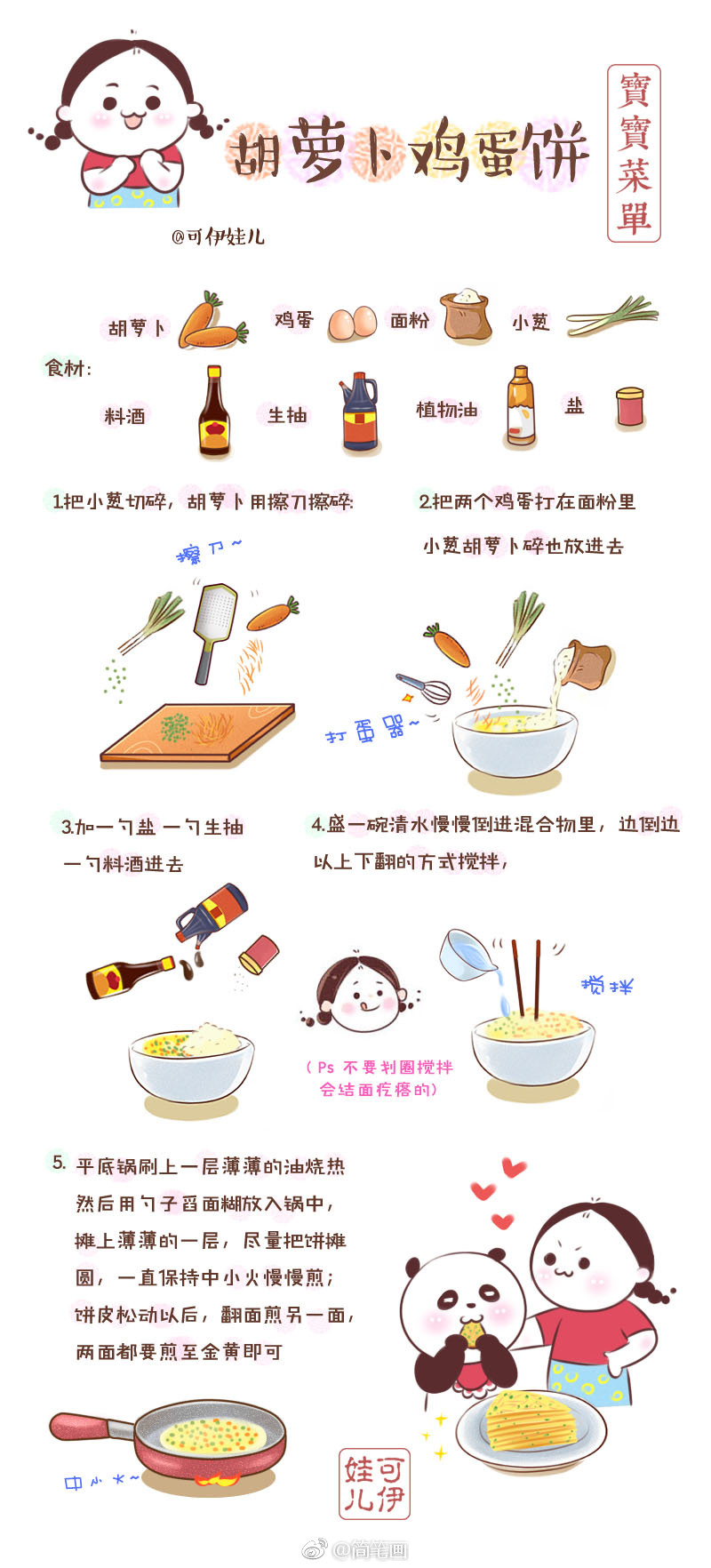 儿童画教程 综合德信娱乐创意画--自制香喷喷的烧烤！