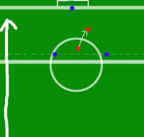 很多人都不懂足球比赛中越位到底是什么意思