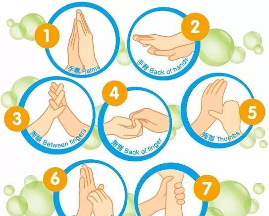 教孩子洗手有绝招,唱唱歌,做做操,小手干净又健康