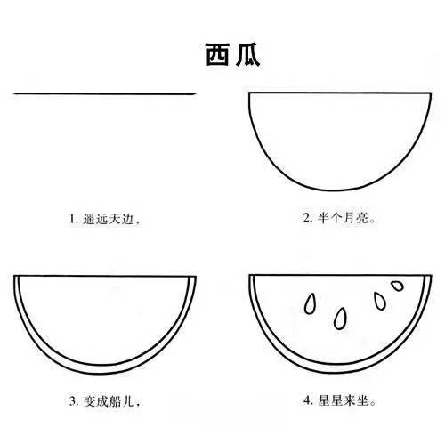 適合幼兒園兒童畫的水果簡筆畫簡單實用第二篇