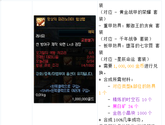 DNF90B套堕落的七宗罪套装属性以及升级材料