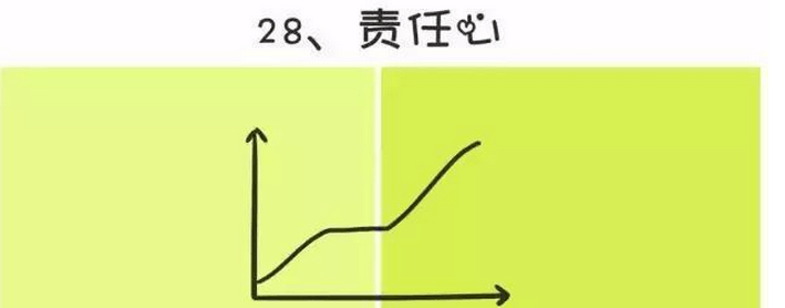 有句话说的好孩子是妈妈人生的分水岭当妈前,你的人生就像摩托车想