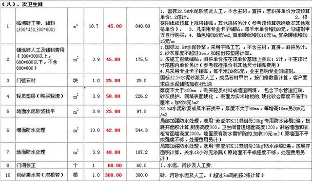(八),次卫生间报价清单及解析说明