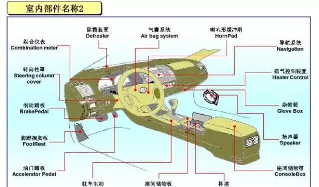 一吨汽油等于多少升
