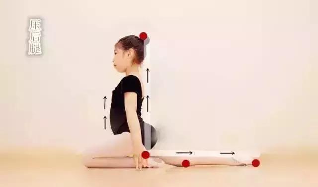舞蹈压后腿做对了吗