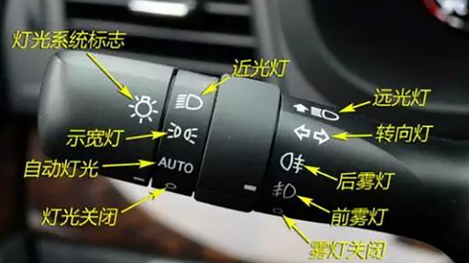 2018驾考新规:科目三灯光模拟考试视频教程,多