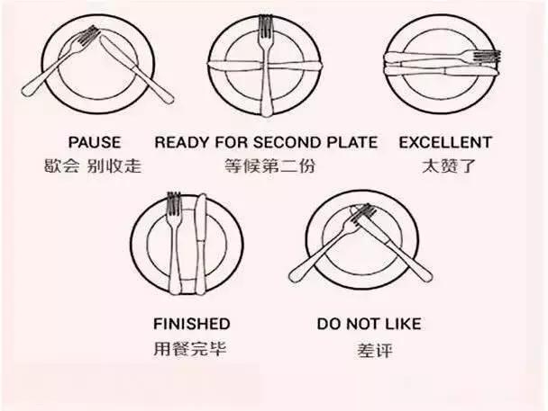 如果没有用餐完毕,就把刀叉摆成八字形状,就能避免牛排被收走