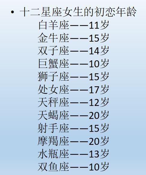 星座你的初恋是会在什么年龄发生又是和哪个星座呢