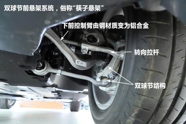 全新宝马x3底盘解析:40万元的车,20万元的底盘结构与用料!