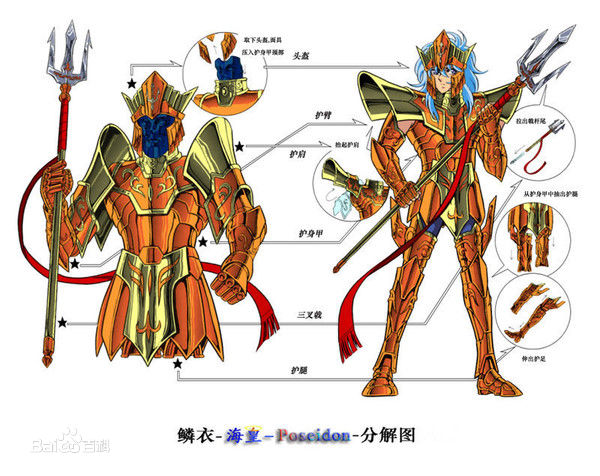 圣斗士:海皇不但是完全觉醒了的,而且还是在巅峰状态!