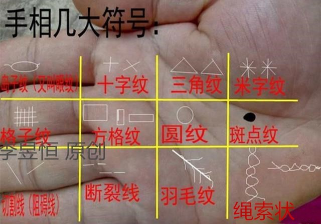 手相中出现横切线,要注意它的影响!