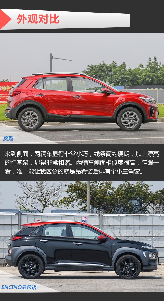 同平台suv之争 起亚奕跑对比现代昂希诺