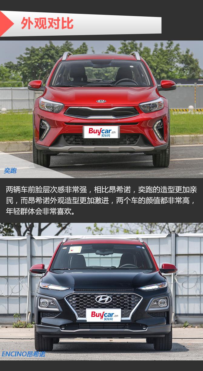 同平台suv之争 起亚奕跑对比现代昂希诺