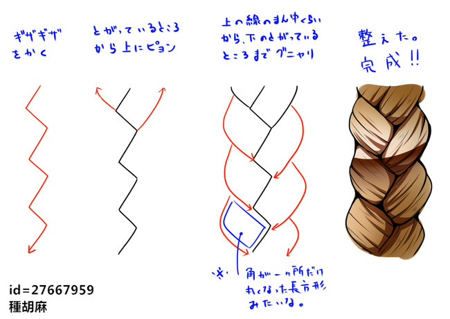 不同麻花辫的画法,三股辫其实很简单,按喜好画出好看的辫子