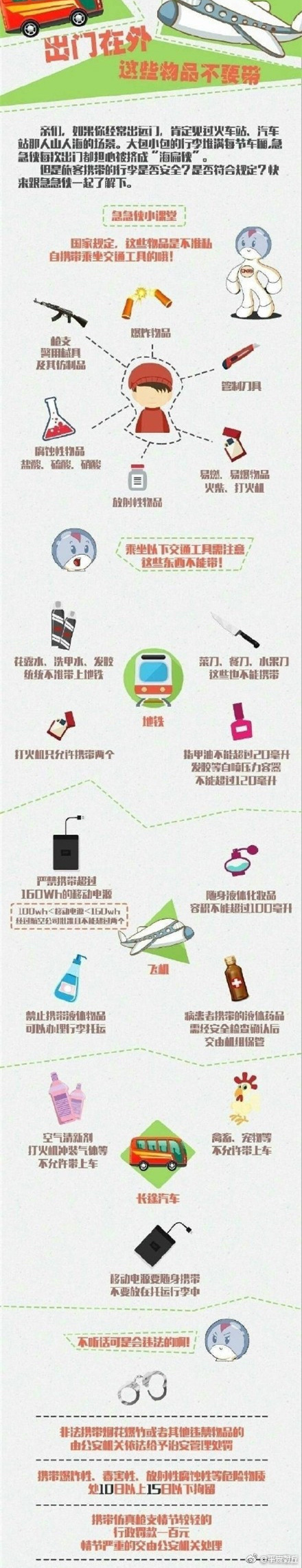 出门在外这些物品不要带