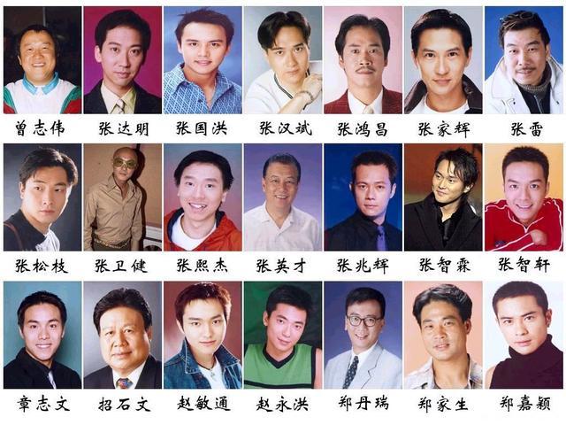 这些港剧演员认识不到三分之一,说明你多年的港剧白看了|港剧|演员|关海山_新浪新闻
