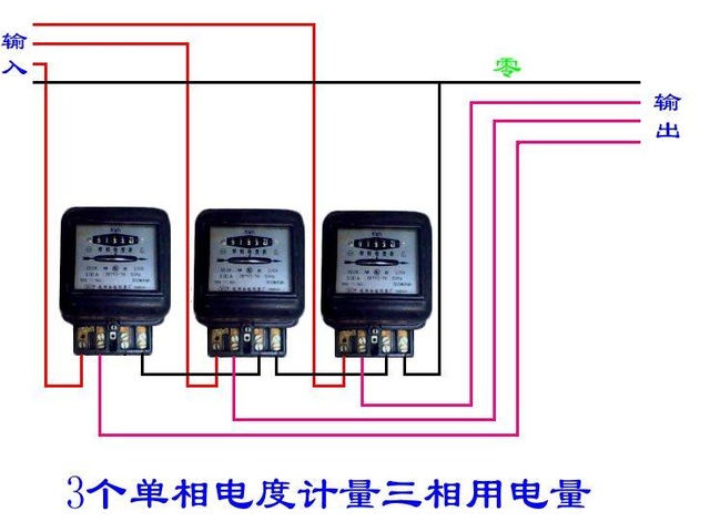 电表分析大全,如何读数?功能原理分析,全都有!!