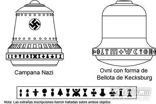 二战期间传闻德国纳粹制造"纳粹钟","纳粹钟"到底有多恶毒?