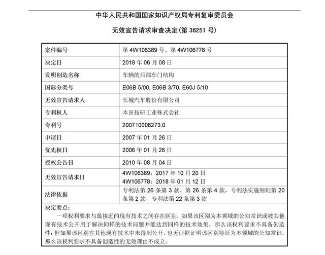 附:決定書全文近日,根據專利複審委員發佈的無效宣告請求審查決定書