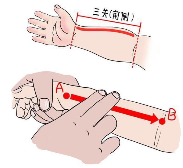 孩子常说"肚子疼",或许就是小儿肠系性淋巴结炎,推拿手法总结