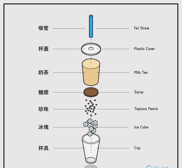 南京新街口地下扎堆开了57家奶茶铺六成新店 真的很赚钱吗?