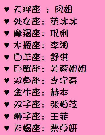 12星座之 女明星谁才是当中之最:天秤座~凤姐;巨蟹座~芙蓉姐姐,同情