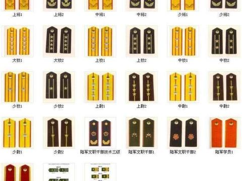 科普: "临时军衔"是什么军衔? 都授予什么样的人?