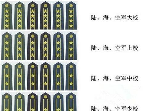 “中校”为何要听“少校”的?看过左胸前“装饰物”你就明白了!|军衔|少校|中校_新浪新闻