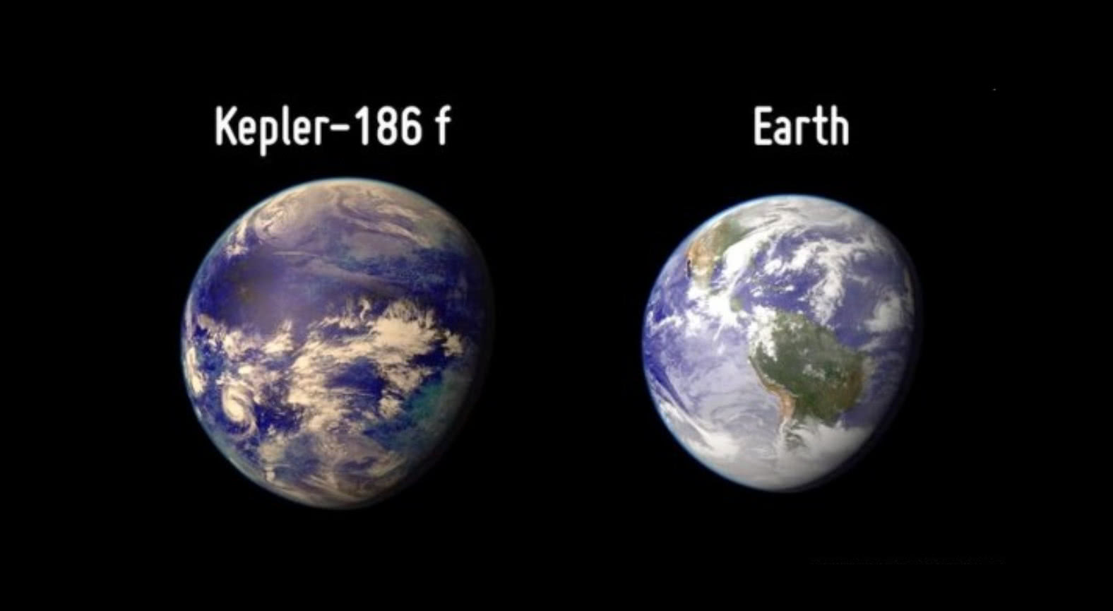 玛雅预言失败之后,科学家反而更紧张地寻找第二地球