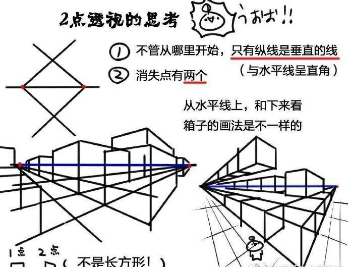 不会画透视的多看看