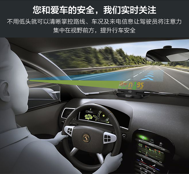 汽车HUD抬头显示要不要安装,看完老司机介绍后再做决定也不迟!-新浪汽车