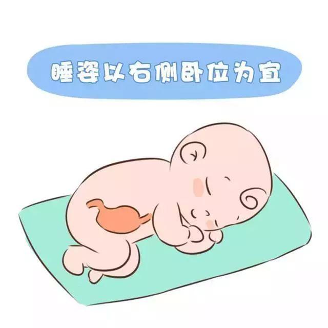 宝宝右侧卧位时,胃的贲门口位置较高,幽门口的位置在下方,乳汁较易