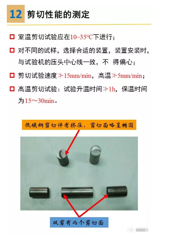 一组图看懂压缩、弯曲、剪切试验