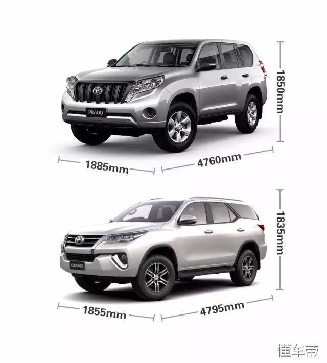 2018款丰田穿越者2700 sr5版新上架!